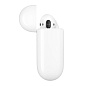 Бездротові навушники Apl Air2 2032 5.0 з кейсом, бездротова зарядка, white