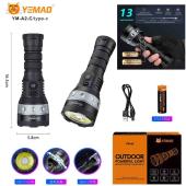 фонарь yemao ym-a2-c sanan 7171+cob, 1x21700, зу type-c, zoom, оптом, купить