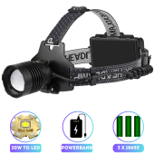 фонарь налобный bl-td-t28-tg-30w, 3x18650, power bank, зу type-c, zoom, box, оптом, купить