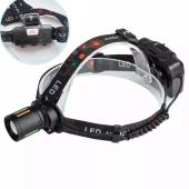 фонарь налобный night vision fluorescence w668-tg, 2x18650, зу type-c, zoom, box, оптом, купить