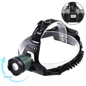 фонарь налобный police 2188-t6, 2х18650, zoom, зу type-c, box, оптом, купить