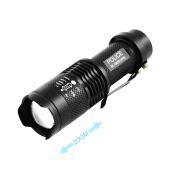 фонарь police 8468-xpe, 1x14500, zoom, зу 220v, box, оптом, купить