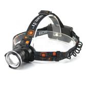 фонарь налобный w518-tg, 2x18650, зу type-c, zoom, box, оптом, купить