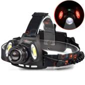 фонарь налобный police 2117-t6+2cob(red), 2x18650, zoom, зу microusb, box, оптом, купить