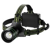 фонарь налобный td-xi-tg, motion sensor, 3x18650, power bank, зу type-c, zoom, box, оптом, купить