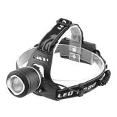 фонарь налобный 2199-t6, 2х18650, signal light, шипы, zoom, зу type-c, box, оптом, купить