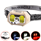 фонарь налобный sh-s31-xpe+cob(white+red), motion sensor, li-ion аккумулятор, зу type-c, box, оптом, купить