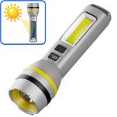 фонарь ch-24084-tg+cob, солнечная панель, 1х18650, зу type-c, zoom, оптом, купить