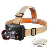 фонарь налобный night vision fluorescence wh-2111-tg, ipx44, li-ion аккум., зу type-c, zoom, box, оптом, купить