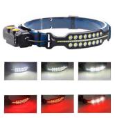 фонарь налобный bl-w690-2-smd (white+red), motion sensor, li-ion аккум., зу type-c, box, оптом, купить