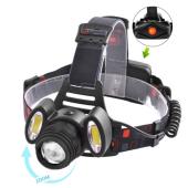 фонарь налобный police 2117-t6+2cob, 2x18650, zoom, зу microusb, box, оптом, купить