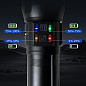 Фонарь NIGHT VISION FLUORESCENCE AK177-1 WHITE LASER LED PM60-TG, 4х18650, Power Bank, индикация заряда, ЗУ Type-C, zoom, 5 фильтров