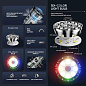 Фонарь YEMAO YM-F996 8LED(RGB), 1x21700, ЗУ Type-C, колпачек, магнит