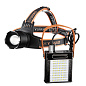 Фонарь налобный YEMAO YM-T102 TG+SMD(White+Red), Li-Ion аккумулятор, ЗУ Type-C, Internal battery, zoom