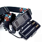 Фонарь налобный XQ-172-T6+COB, 2x18650, zoom, ЗУ microUSB, Box