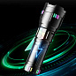 Фонарь NIGHT VISION FLUORESCENCE KEZU G01/AK177D1-WHITE LASER LED PM60-TG, 4х18650, power bank, ЗУ Type-C, zoom