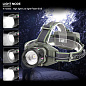 Фонарь налобный NIGHT VISION FLUORESCENCE 8098-TG, IPX4, 2x18650, ЗУ Type-C, zoom, Box