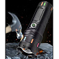 Ліхтар NIGHT VISION FLUORESCENCE 701-PM10-TG, Li-Ion акумулятор, ЗУ Type-C, індикація заряду, zoom