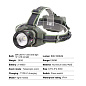 Фонарь налобный NIGHT VISION FLUORESCENCE 8098-TG, IPX4, 2x18650, ЗУ Type-C, zoom, Box