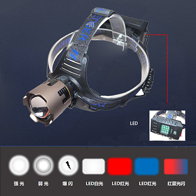 фонарь налобный a50-tg, power bank, 3x18650, зу type-c, zoom, box, оптом, купить