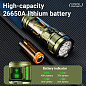 Фонарь YEMAO YM-A19 9LED, 1x26650, Power Bank, ЗУ Type-C, крючек, 3 фильтра, функция лампы