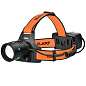 Фонарь налобный NIGHT VISION FLUORESCENCE BL-T210-TG, 2x18650, 1 режим, ЗУ Type-C, zoom