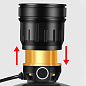 Фонарь налобный PLD-A12-TG, 2x18650, zoom, ЗУ microUSB, Box