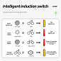 Велофонарь LEADBIKE LD80-6LED с лазерной разметкой, waterproof, Li-Ion  аккумулятор, ЗУ Type-C