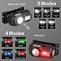 Фонарь налобный  T131-XPE+3SMD(Red+Green+Blue+UV), Motion Sensor, Li-Ion аккум, магнит, клипса, ЗУ Type-C, Box