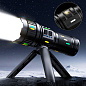 Ліхтар NIGHT VISION FLUORESCENCE CB-G401Y-30W, power bank, індикація заряду, 4x18650, ЗУ Type-C, zoom, Box