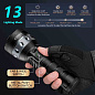 Фонарь YEMAO YM-A2-C Sanan 7171+COB, 1x21700, ЗУ Type-C, zoom