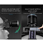Фонарь налобный YEMAO YM-T305 TG 30W, Motion Sensor , Li-Ion аккумулятор, ЗУ Type-C, zoom