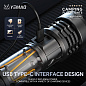 Фонарь YEMAO YM-A4 Sanan 55, 1x21700, ЗУ Type-C, функция лампы, крюк