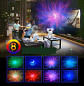 УЦЕНКА Звездный 3D проектор XL-731 Astronaut, Bluetooth, Speaker, Night Light 