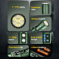Тактический фонарь YEMAO YM-F337X, 3500LM, аккумуляторы 18650 + 18350 (3200 + 1500 mAh), боковые светодиоды (красный, синий, зеленый и ультрафиолетовый)