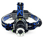 Фонарь налобный PLD-V9-F-4XPE (WHITE+RED+BLUE+GREEN), 2x18650, ЗУ Type-C, zoom, Box